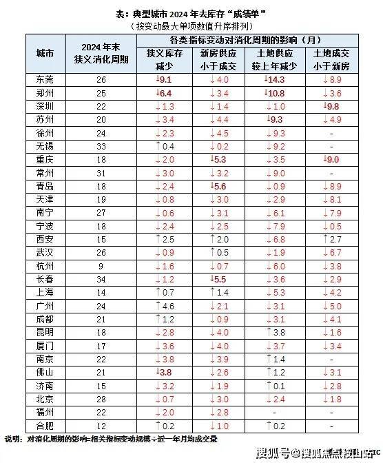 晓售楼处-欢迎您-楼盘详情最新价格备案价@售楼处400服务电话K8凯发天生赢家新