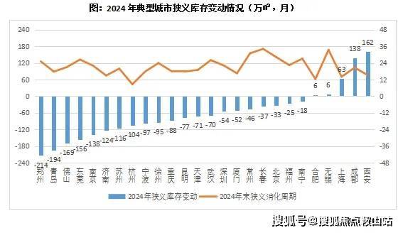 晓售楼处-欢迎您-楼盘详情最新价格备案价@售楼处400服务电话K8凯发天生赢家新湖海棠春晓(营销中心)首页网站-新湖海棠春(图19)