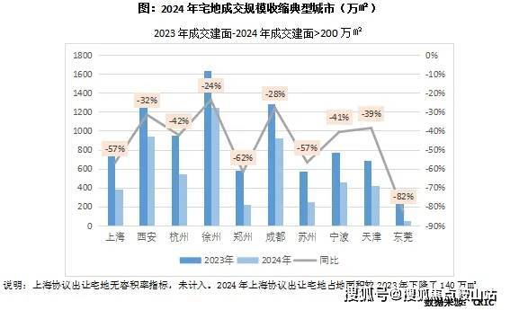 晓售楼处-欢迎您-楼盘详情最新价格备案价@售楼处400服务电话K8凯发天生赢家新湖海棠春晓(营销中心)首页网站-新湖海棠春(图22)
