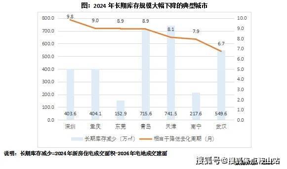 晓售楼处-欢迎您-楼盘详情最新价格备案价@售楼处400服务电话K8凯发天生赢家新湖海棠春晓(营销中心)首页网站-新湖海棠春(图23)