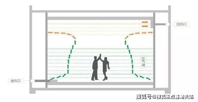 盘欢迎您-地址-价格-户型-小区环境-楼盘详情-交房时间-周边配套-售楼处电话凯发·k8国际中鹰黑森林(营销中心)首页网站-中鹰黑森林销售中心(售楼处)-楼(图2)