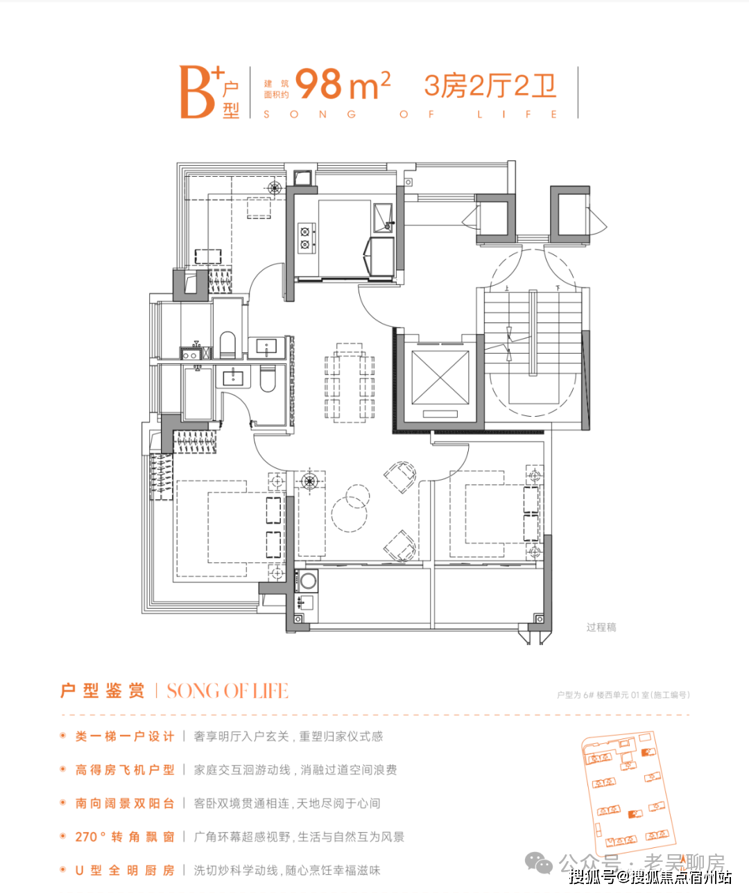 房时间-地址-最新房价户型图-楼盘详情-