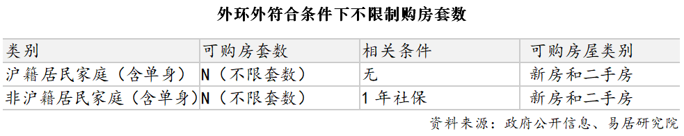 房时间-地址-最新房价户型图-楼盘详情-交房时间-周边配套-处电话凯发k8国际长城逸府售楼网站-长城逸府售楼处电话-•楼盘详情-交(图3)
