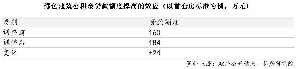 房时间-地址-最新房价户型图-楼盘详情-交房时间-周边配套-处电话凯发k8国际长城逸府售楼网站-长城逸府售楼处电话-•楼盘详情-交(图4)