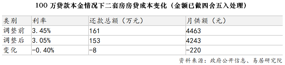 房时间-地址-最新房价户型图-楼盘详情-交房时间-周边配套-处电话凯发k8国际长城逸府售楼网站-长城逸府售楼处电话-•楼盘详情-交(图6)