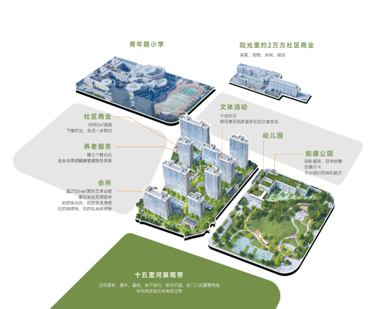 房必看!五大高性价比楼盘推荐凯发k8国际城投观萃-合肥买(图5)